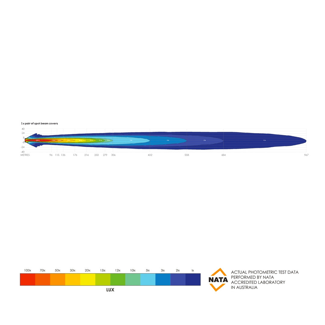 bushranger-dlight-7inch-7