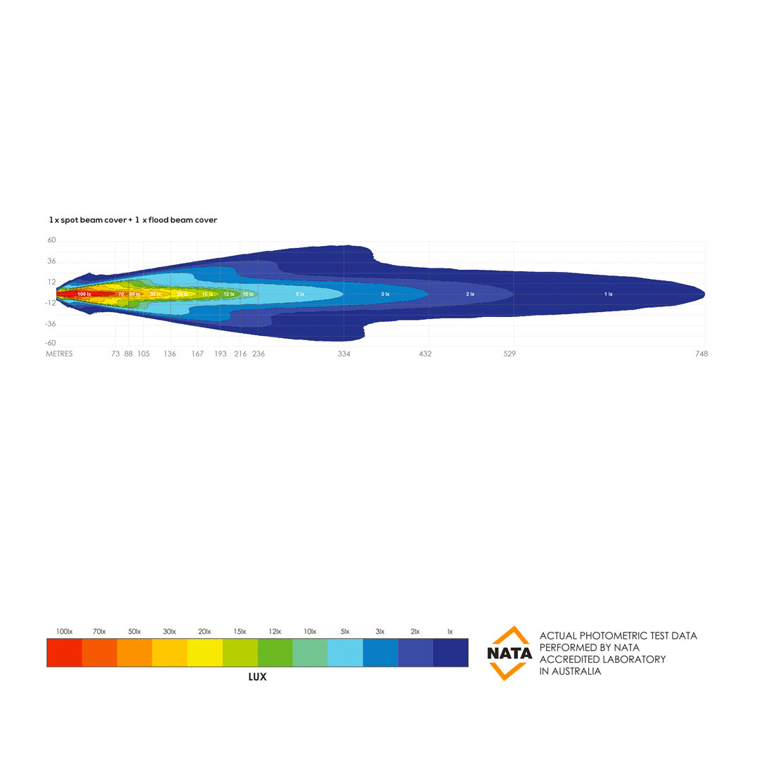 bushranger-dlight-7inch-8