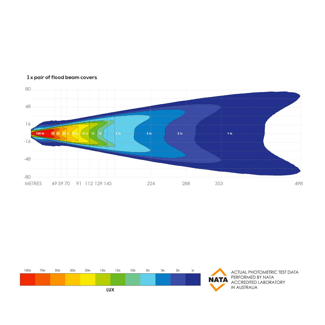 bushranger-dlight-7inch-9
