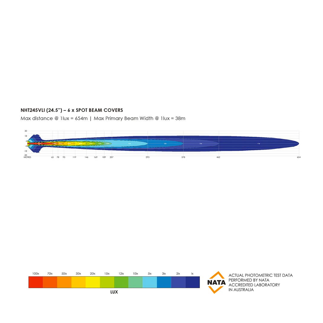 bushranger-lightbar-24.5inch-10